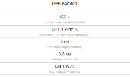 LWK Komfort