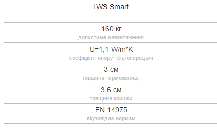 LWS Smart